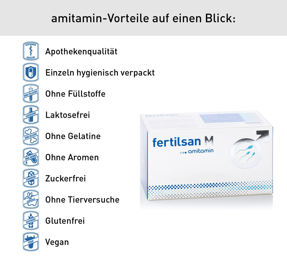 amitamin© Fertilsan M | Baby Planning + Desire for Men | Since 2010 | 90 Kapseln | Zink, Selen, L-Arginin, Folsäure, Q10, L-Carnitin uvm. | vegan | Apothekenqualität | deutsche Herstellung