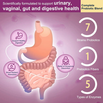 DRFOSTER Urinary Tract Health for Women, Vaginal Probiotics for Women pH Balance with D-Mannose, Cranberry, Probiotics and Prebiotics for Digestive Helath 90 Veggie Capsules DRFOSTERBuy Supplements Australia