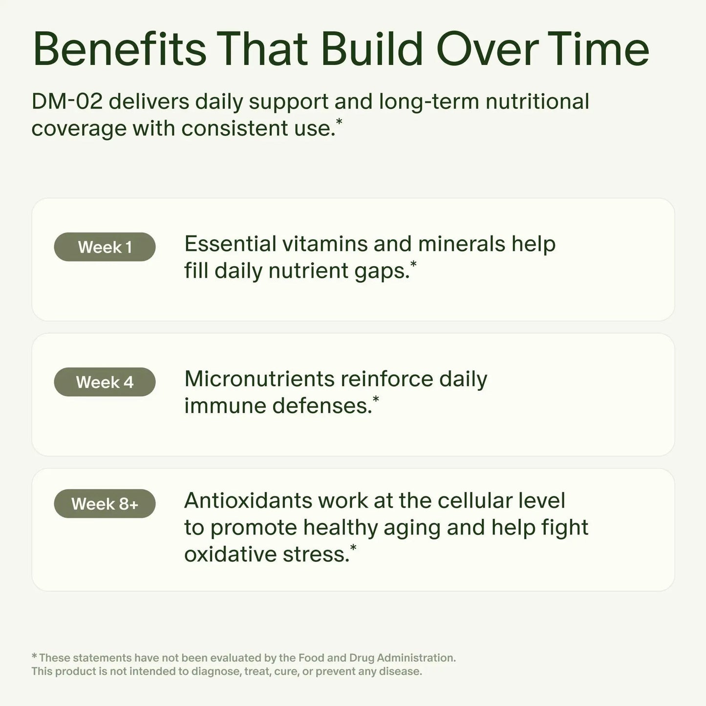 Seed DM-02 Daily Multivitamin - 100% DV Essential Vitamins and Minerals for Women & Men - Helps Fill Daily Nutrient Gaps SeedBuy Supplements Australia