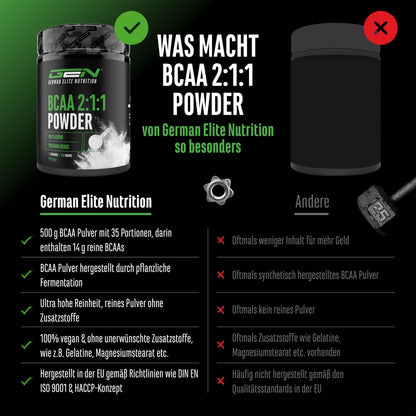 Gen German Elite Nutrition BCAA 2:1:1 Powder - 500 g - 35 Applications | With leucine - isoleucine - valine - neutral in taste - vegetable fermentation - without unnecessary additives - vegan