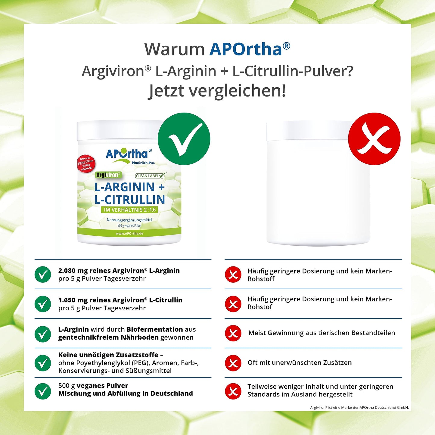Aportha L-Arginine/L-Citrulline: 1.6 – 500g Powder | High dose in the ratio of 2 to 1.6 of L-arginine to L-citrulline, allergen-free, lactose-free and gluten-free