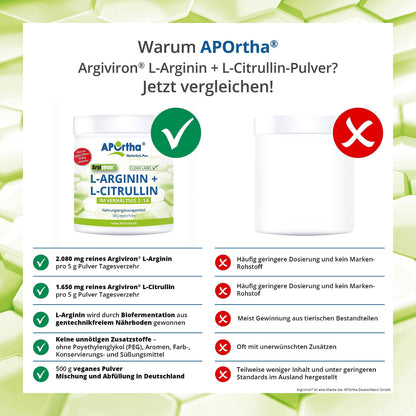 Aportha L-Arginine/L-Citrulline: 1.6 – 500g Powder | High dose in the ratio of 2 to 1.6 of L-arginine to L-citrulline, allergen-free, lactose-free and gluten-free