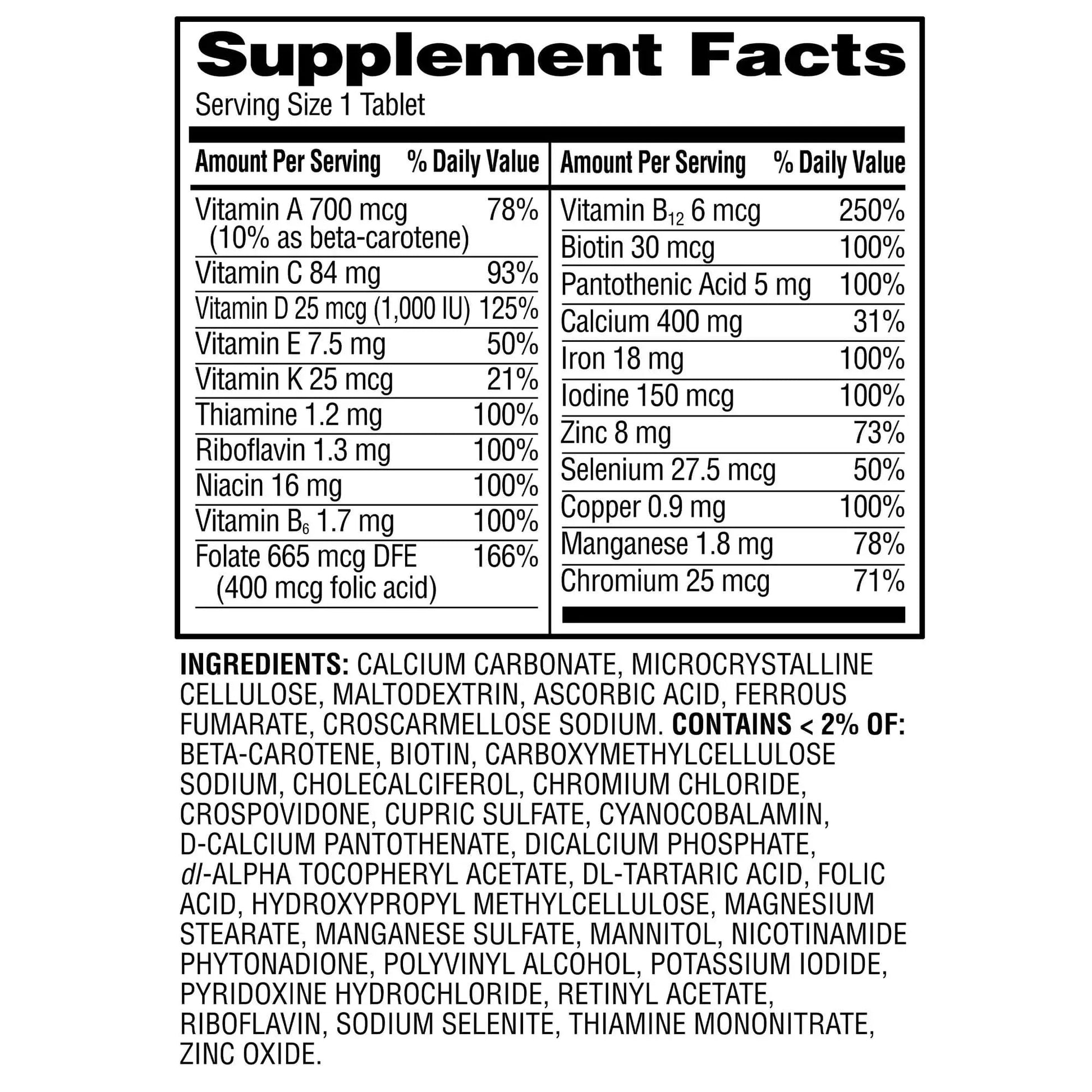 One Daily Women's Multivitamin/Multimineral Supplement Tablets for Women's Health, 200 Count Aus HealthcareBuy Supplements Australia