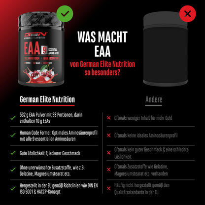 Gen German Elite Nutrition EAA Powder - 532 g - 9 Essential Amino Acids | Cherry - Human Code Formula - Includes Histidine & BCAA - 10 g EAA per Serving - Laboratory Tested