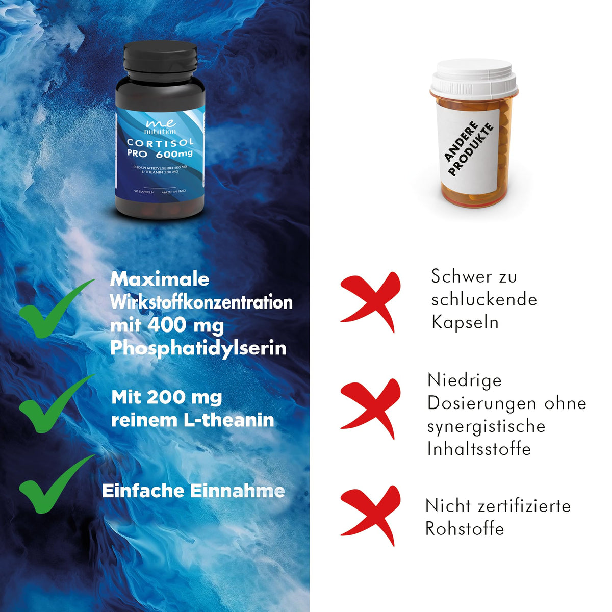 Cortisol Support 600 mg - Phosphatidylserine 400 mg + L-Theanine 200 mg - High Dose - Supports Cortisol Levels and Normal Metabolism - 90 Capsules Made in Italy - Me Myeasy