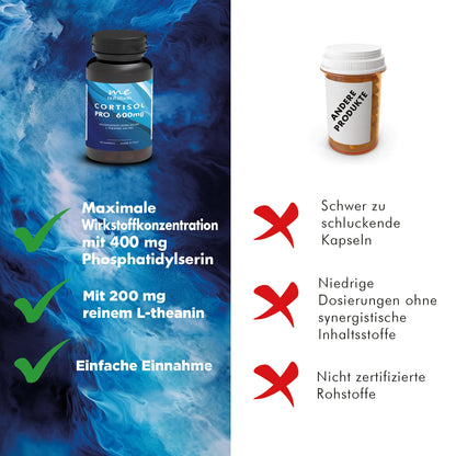 Cortisol Support 600 mg - Phosphatidylserine 400 mg + L-Theanine 200 mg - High Dose - Supports Cortisol Levels and Normal Metabolism - 90 Capsules Made in Italy - Me Myeasy