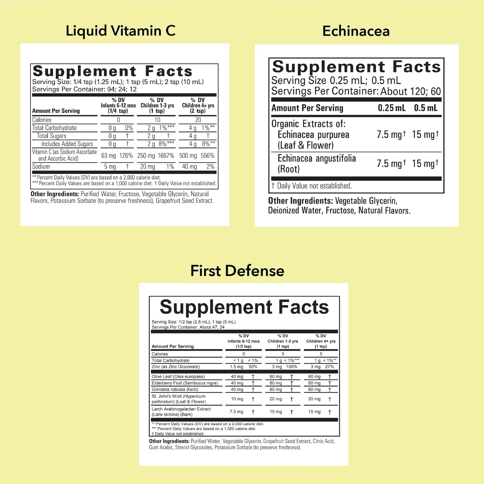 CHILDLIFE ESSENTIALS Immune Support 3-Pack - Liquid Vitamin C, First Defense, and Echinacea - Immune Boosting Supplements CHILDLIFE ESSENTIALSBuy Supplements Australia