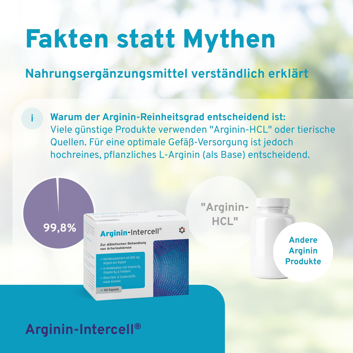 Arginine Intercell (160 Capsules) - Pure L-Arginine Base from Vegetable Fermentation (99.8%) - High Dose for Diet Management for Atherosclerosis & Hypertension - With B6, B12 & Folic Acid - Vegan
