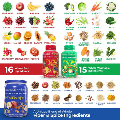 Balance of Nature Whole Health System - Whole Food Fruits & Veggies and Fiber & Spice Supplements - 30 Servings Each Balance of NatureBuy Supplements Australia