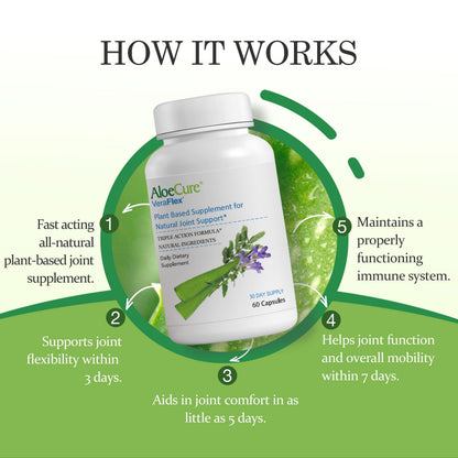 AloeCure VeraFlex Natural Joint Health, 60 Capsules, Clinically Tested Natural Plant-Based Formula to Support Comfort, Mobility and Flexibility - Featuring Organic Aloe Vera AloeCureBuy Supplements Australia
