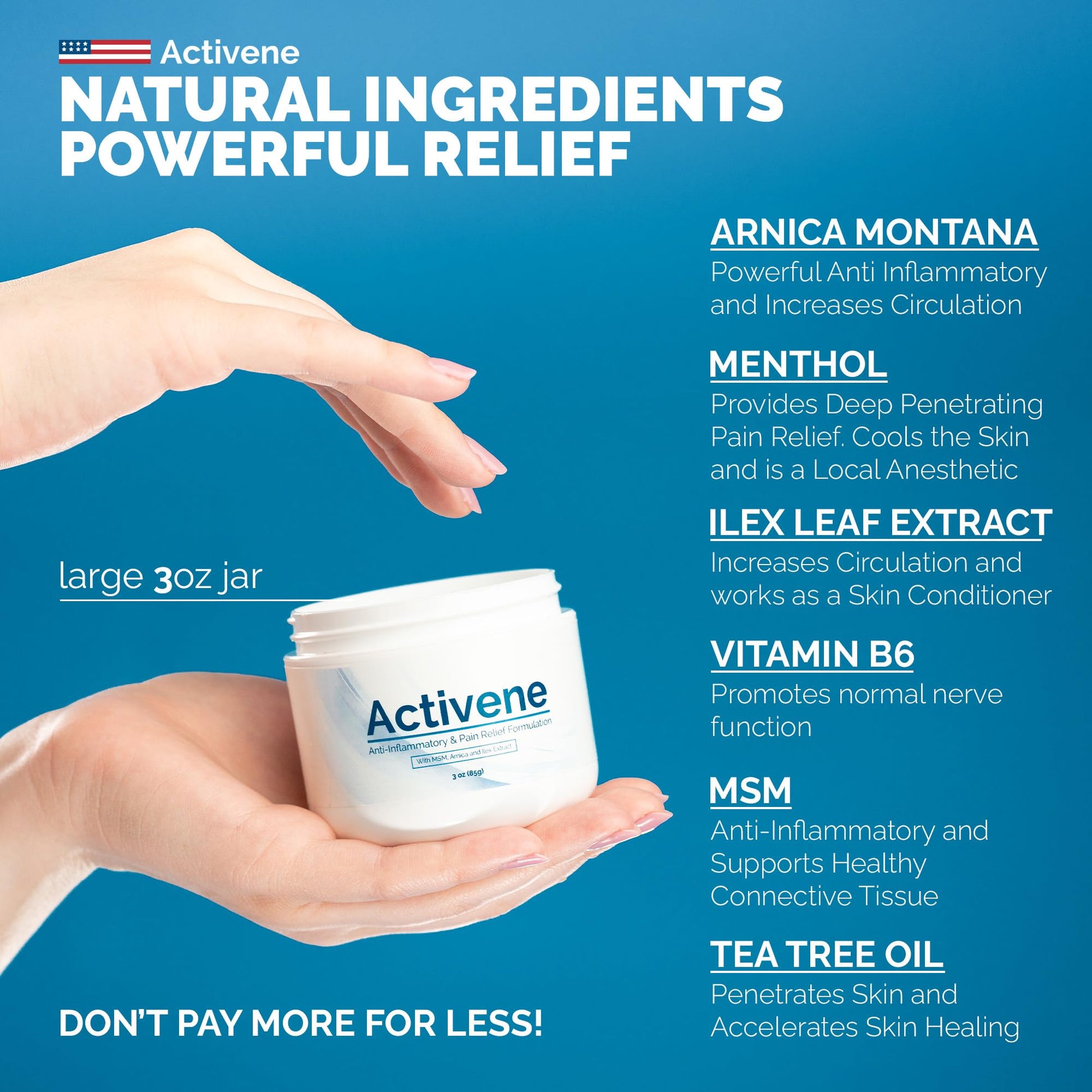 Activene Pain Relief Cream - Anti Inflammatory formulation with Powerful Arnica, Menthol & MSM for Joints, Tendons & Muscles. Chosen by Sufferers of Arthritis, Knee, Shoulder, Neck, Back & Other Pains ActiveneBuy Supplements Australia