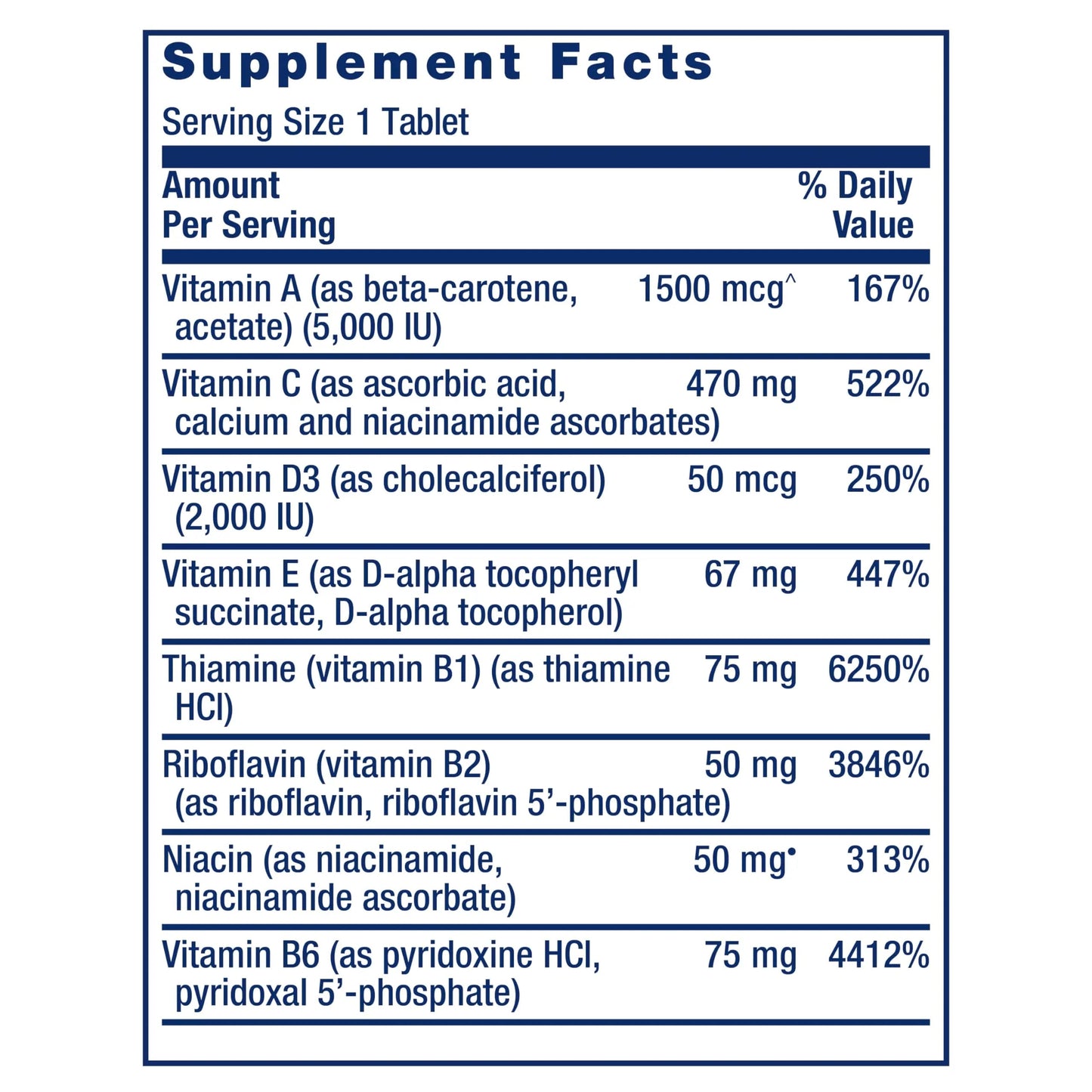 Life Extension One-Per-Day Multivitamin – Packed with Over 25 Vitamins, Minerals & Plant Extracts & Vitamins D and K with Sea-Iodine, Vitamin D3, Vitamin K1 and K2, Iodine Life ExtensionBuy Supplements Australia
