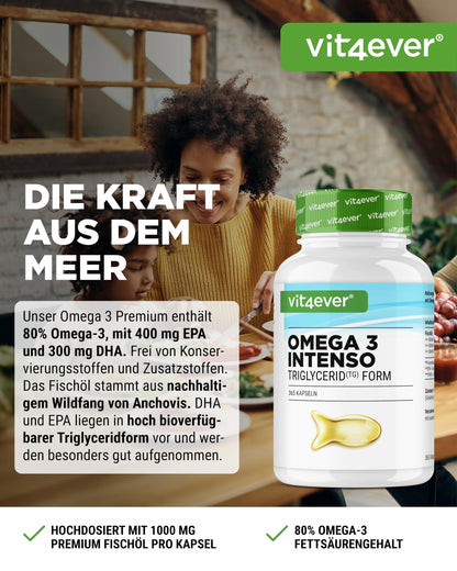 vit4ever Premium Omega 3 with 80% Omega-3 Fatty Acids - 365 Capsules | 1000 mg Fish Oil with 400 mg EPA & 300 mg DHA - Triglyceride Form - Elaborately Cleaned - Sustainable - Laboratory Tested