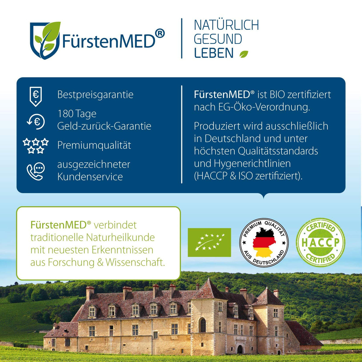 FürstenMED® Glucosamine + Chondroitin + MSM Capsules – High Dose Complex without Additives, from Germany