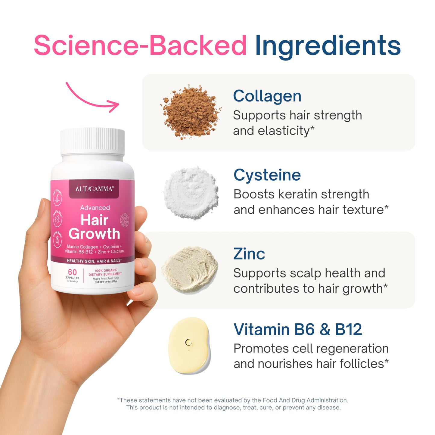 ALTAGAMMA Hair Growth Supplements - Nourishes Thinning, Strengthen Nails & Skin & Combat Hair Loss - Hair Growth Vitamins for Women & Men with Marine Collagen Peptides, 60 Capsules | 30 Day Supply ALTAGAMMABuy Supplements Australia
