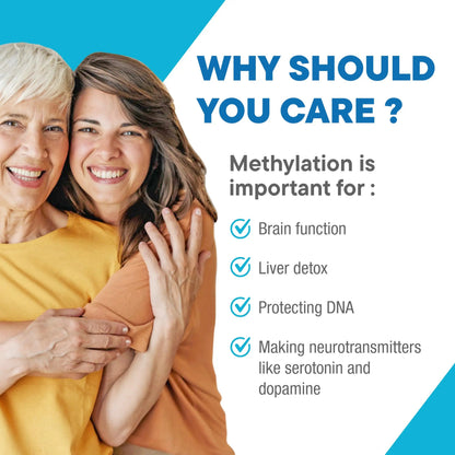 Purest® Methylated Multivitamin for Men & Women | Methylated B12 1000mcg, Biotin, B Complex with 600mcg Vitamin D, Vitamin C, E, A, Methylfolate | Super Natural Goods