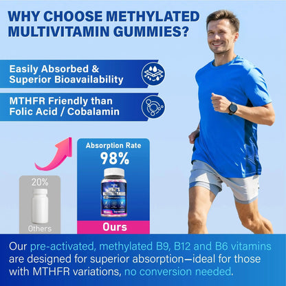 Methylated Multivitamin Gummies for Men - Mens Multivitanins Gummy with Vitamins A C D K E, Methylated Folate, B Complex VeyttisyBuy Supplements Australia