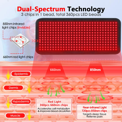 RUISQM Red Light Therapy Mat for Body - 360 LEDs Large Red & Infrared Light Therapy Pad Blanket RUISQMBuy Supplements Australia