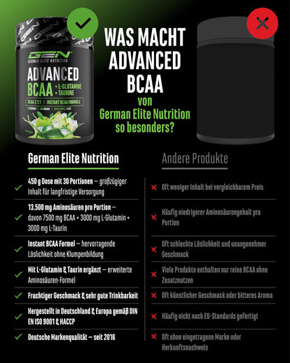 Gen German Elite Nutrition Advanced BCAA Powder 450 g - 2:1:1 BCAA | Taurine & Glutamine, Sweet Apple, 13,500 mg Amino Acids Per Serving, Instant Soluble, Vegan, 30 Servings