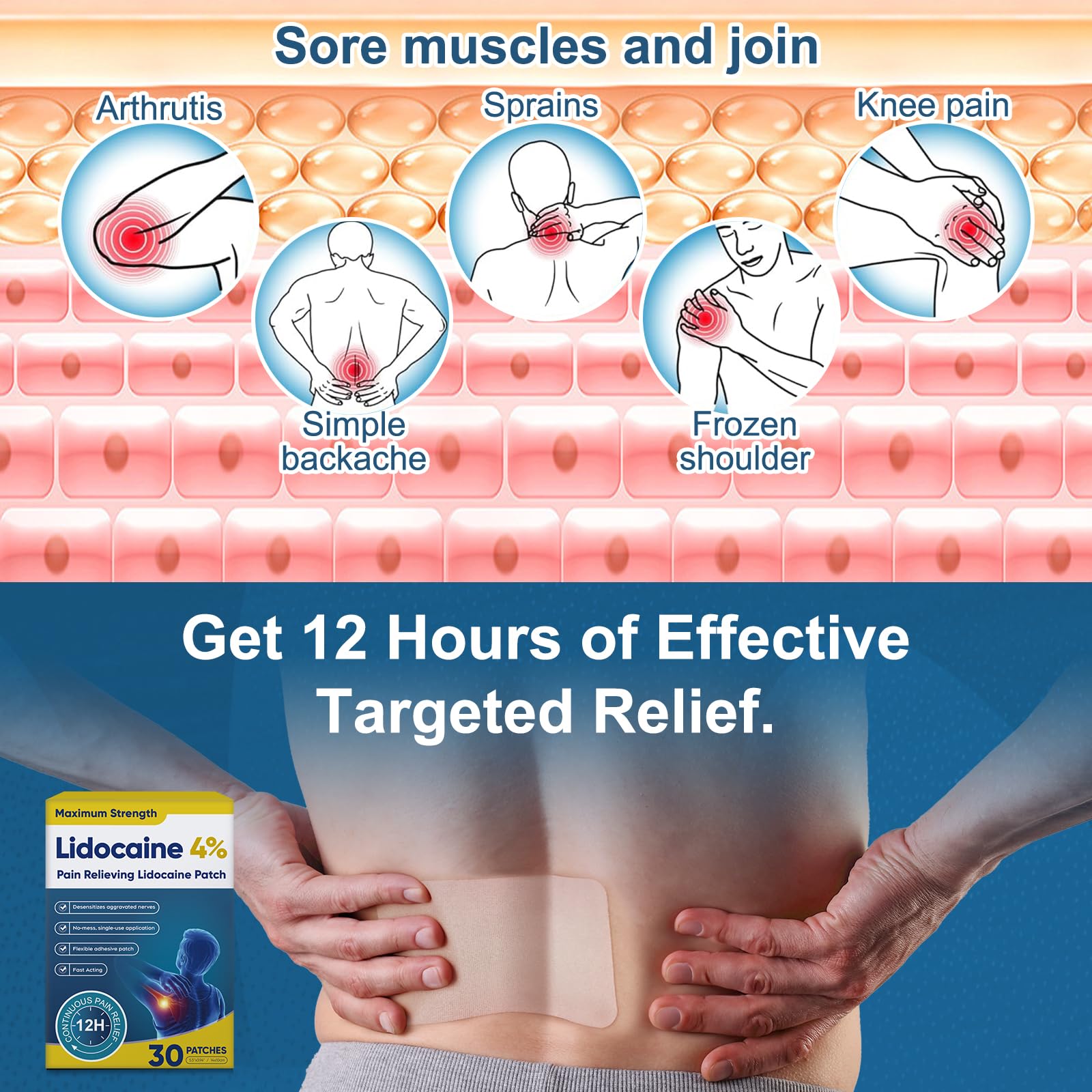 Teemofe 4% Lidocaine Pain Relief Patches – Maximum OTC Strength, Fast-Acting Targeted Relief, 30 Count, for Muscle & Joint Discomfort-0306 TeemofeBuy Supplements Australia