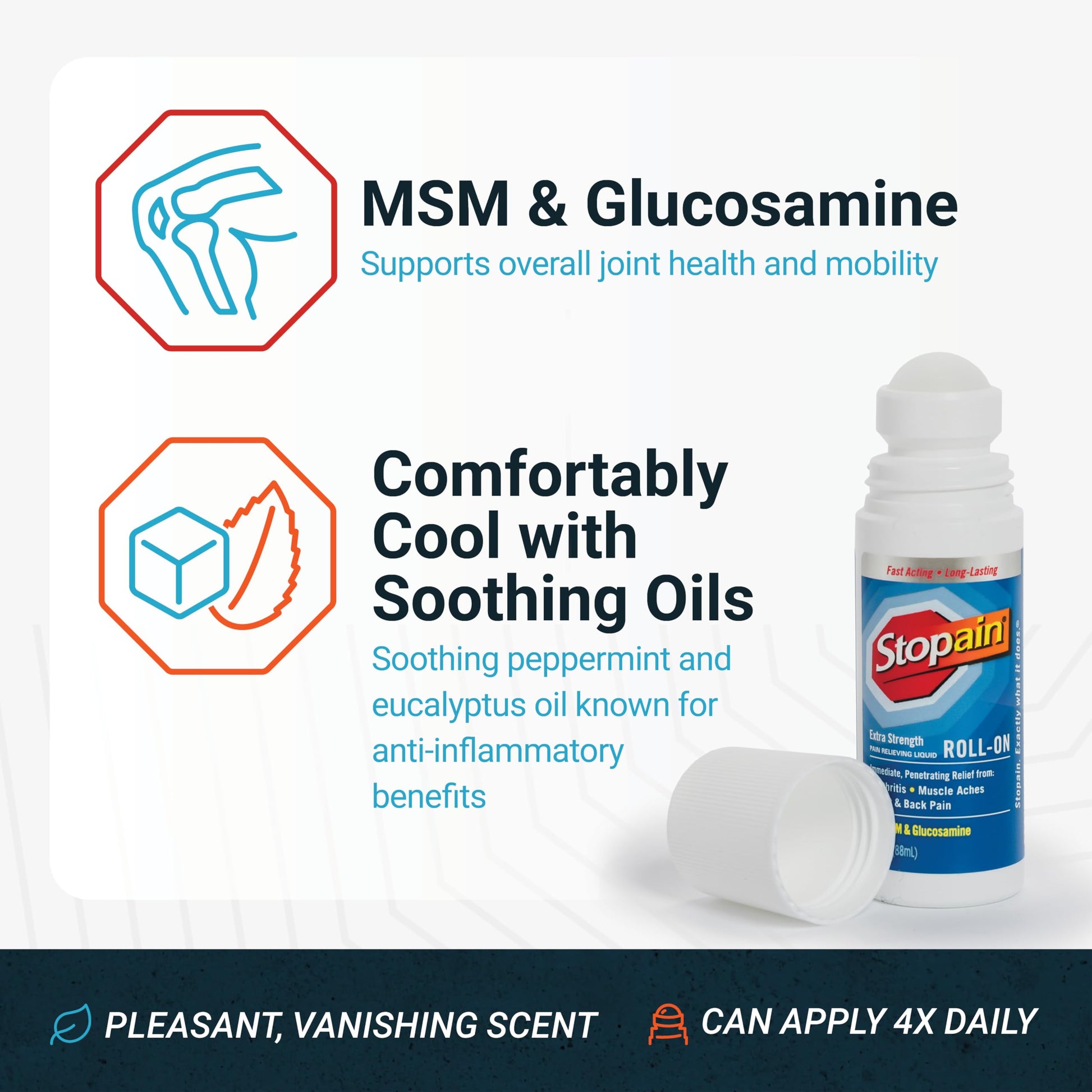 Stopain Pain Relief Roll On Gel 3oz, USA Made, Max Strength Fast Acting with MSM, Glucosamine, Menthol for Arthritis, Lower Back, Knee, Neck, HSA FSA Approved OTC Topical Analgesic Products StopainBuy Supplements Australia