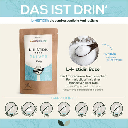 L-Histidine Base Powder, 100 g Bag, Pure Material Product, Vegan from Fermentation, Semi-Essential Amino Acid, Quality from Austria Sanutrition