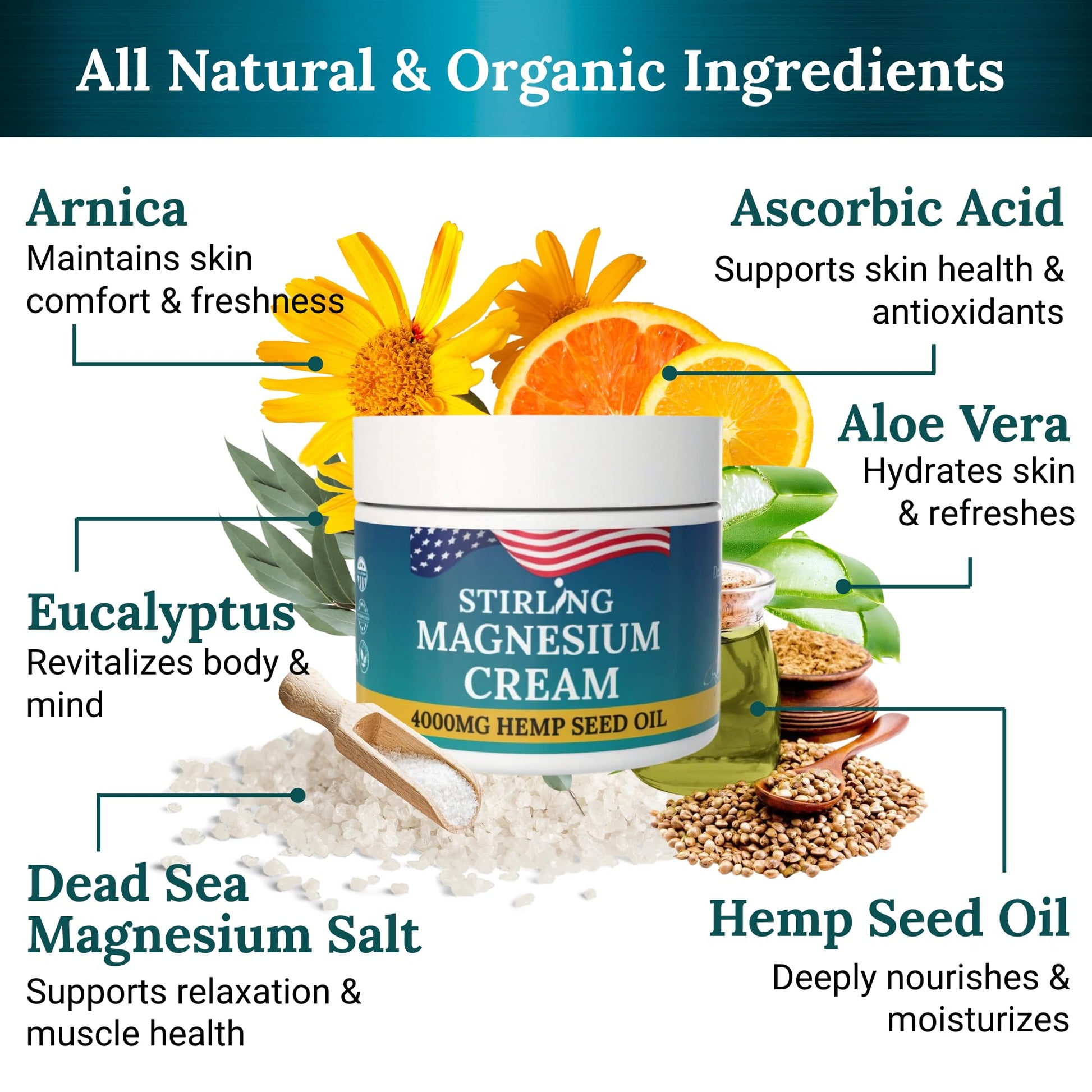 STIRLING Magnesium Cream - 4000mg Hemp Seed Oil + Magnesium & Arnica - Supports Joint Mobility, Muscle Comfort & Back Function - Made in USA with Premium Ingredients STIRLINGBuy Supplements Australia