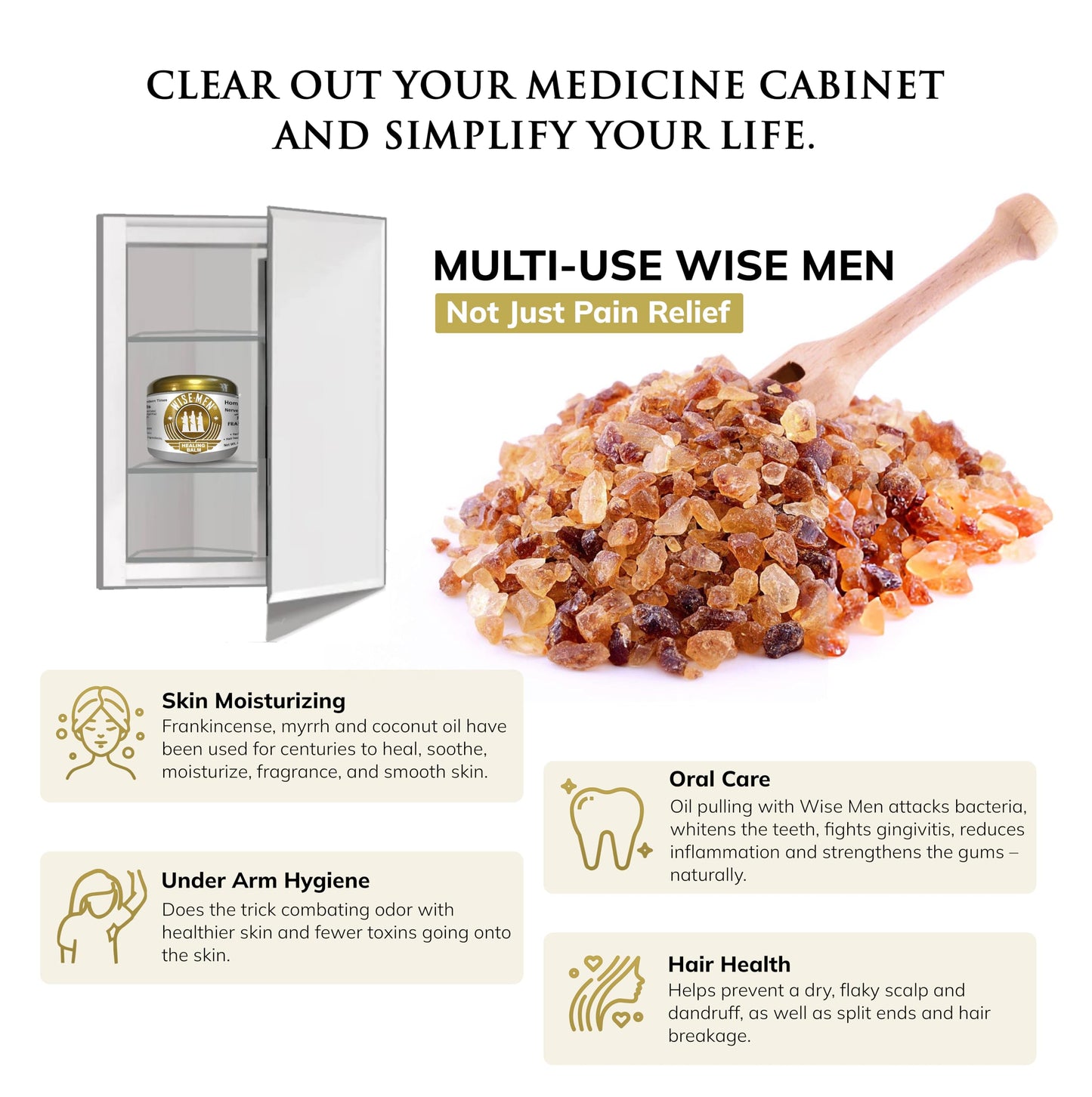 Wise Men Healing Balm with Myrrh and Frankincense Essential Oils for Soothing Nerve Relief Massage Wise MenBuy Supplements Australia
