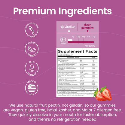 vitafive Women's Multivitamin Gummies, Best Multivitamin for Women with Biotin, D3, B12, Zinc, Low Sugar, Gluten Free (50 Ct) vitafiveBuy Supplements Australia