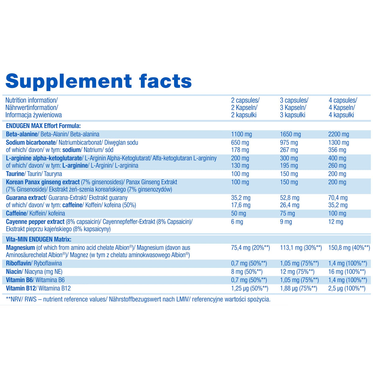 Olimp Endugen - Pack of 60 Capsules