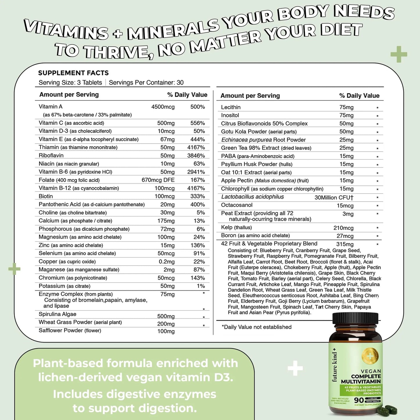 Future Kind Vegan Multivitamins Complete - 42-in-1 Vegan Multivitamins for Women & Men with Enzymes, B12, Zinc, & Probiotics Future KindBuy Supplements Australia
