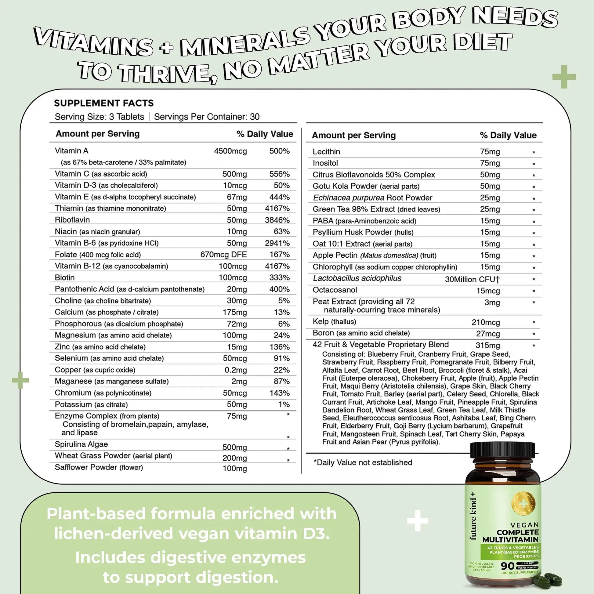 Future Kind Vegan Multivitamins Complete - 42-in-1 Vegan Multivitamins for Women & Men with Enzymes, B12, Zinc, & Probiotics Future KindBuy Supplements Australia