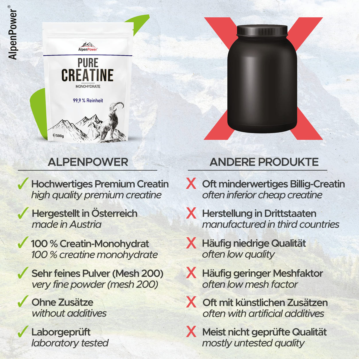 AlpenPower Creatine Monohydrate Powder 500 g - Pure Creatine Monohydrate without Additives - Tested Quality, 100% Vegan - Excellent Solubility, Particularly Fine Powder