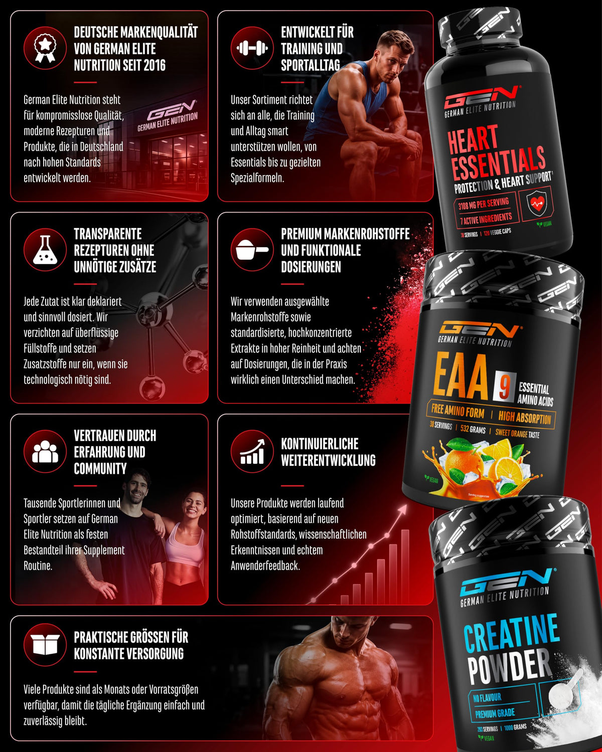 Gen German Elite Nutrition L-Carnitine 6000 Liquid - 1000 ml | Cherry Madness flavour - extra high dose with 6000 mg pure L-carnitine per daily serving - amino workout drink - vegan
