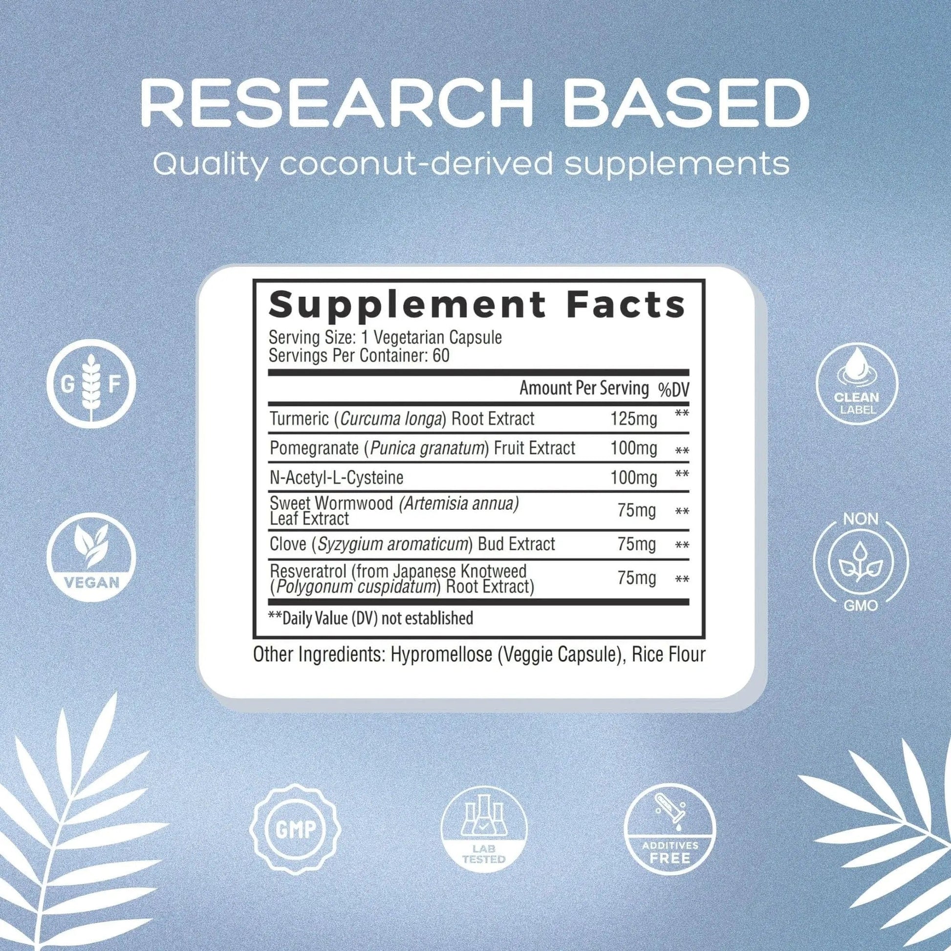 Natural Cure Labs Biofilm Complex – Premium Biofilm Formula Botanicals & Herbs | Biofilm Product for Digestion & Immune Support | Natural Cure LabsBuy Supplements Australia