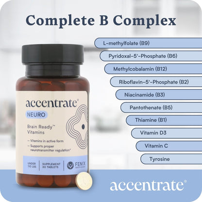 Accentrate Brain Supplement for Focus, Attention, Mood | Complete Vitamin B Complex | Brain Health | Methylated Multivitamin w/L-Methylfolate (5-MTHF), Cofactors Methyl-B12 & P5P | MTHFR Supplement - Maple Wellness Supplements