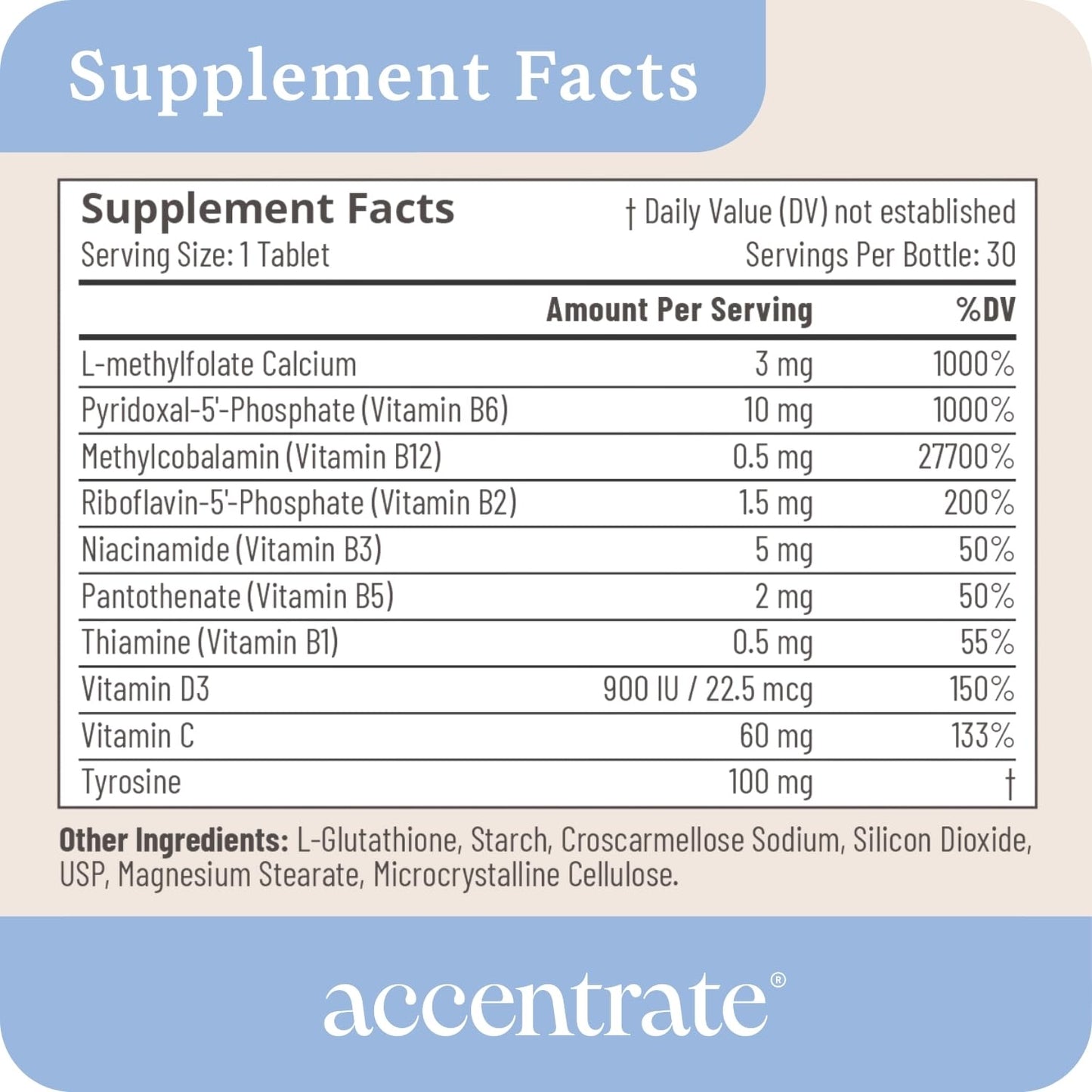 Accentrate Brain Supplement for Focus, Attention, Mood | Complete Vitamin B Complex | Brain Health | Methylated Multivitamin w/L-Methylfolate (5-MTHF), Cofactors Methyl-B12 & P5P | MTHFR Supplement - Maple Wellness Supplements