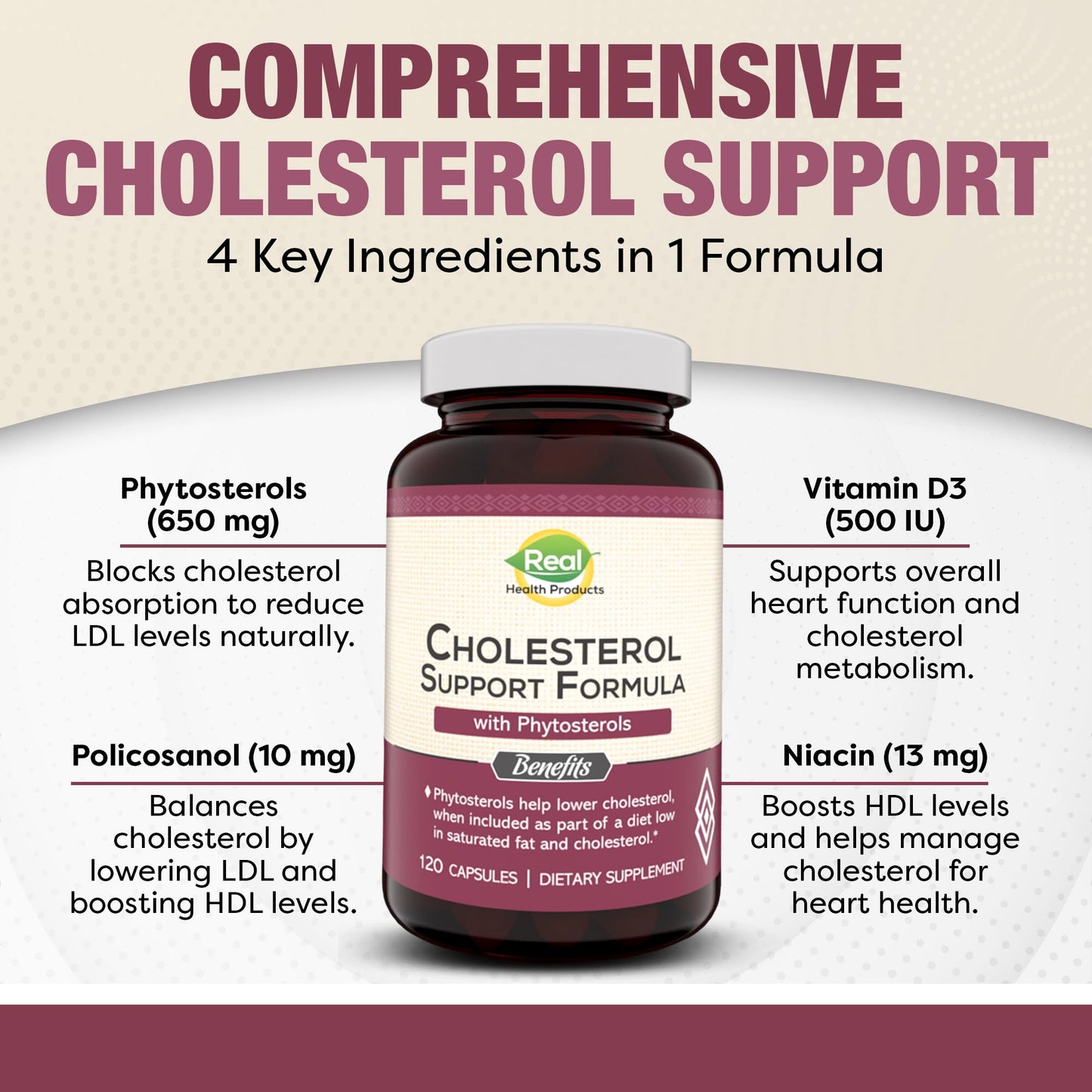Advanced Cholesterol Health Complex with Plant Sterols. Cholesterol & Lipid Support Supplement for Healthy Heart & Cholesterol Levels for Men & Women. 120 Capsules - Maple Wellness Supplements