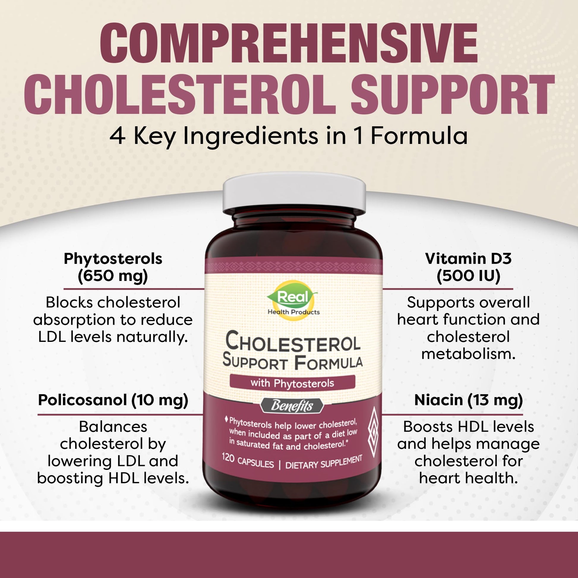 Advanced Cholesterol Health Complex with Plant Sterols. Cholesterol & Lipid Support Supplement for Healthy Heart & Cholesterol Levels for Men & Women. 120 Capsules - Maple Wellness Supplements