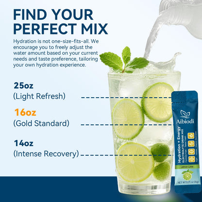 Aibiodi Electrolytes Powder Packets - Sugar Free & Zero Calorie Liquid Daily IV Drink Mix - Instant Hydration & Energy Supplement with 6 Electrolytes and 5 Vitamins - Maple Wellness Supplements