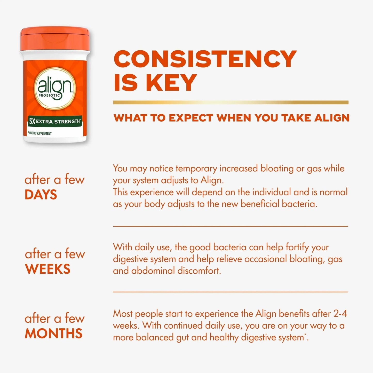 Align Probiotic, Extra Strength, Probiotics for Women and Men, Probiotics for Men, Probiotic Capsules have 5X CFUs, 42 Capsules - Maple Wellness Supplements