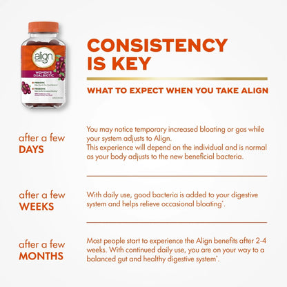 Align Probiotic, Women's Dualbiotic, Womens Probiotic Gummies, Prebiotics and Probiotics for Women, with Cranberry for Urinary Tract Health*, Cranberry Flavor, 90 Gummies - Maple Wellness Supplements
