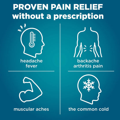 Amazon Basic Care Ibuprofen Mini Liquid Gels, 200 mg, Pain Reliever and Fever Reducer for Headache, Backache, Menstrual Pain, Arthritis, 160 Count - Maple Wellness Supplements