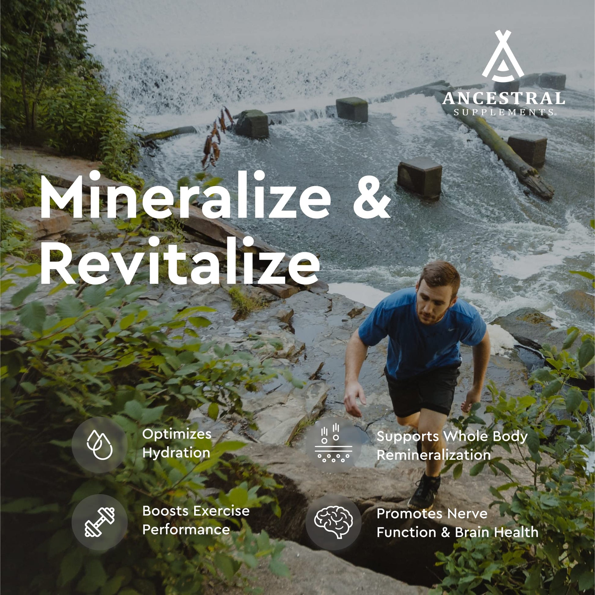 Ancestral Supplements Minerals & Electrolytes with Magnesium, Potassium, Sodium, Supports Optimal Hydration, Immune Health, Athletic Performance, - Maple Wellness Supplements