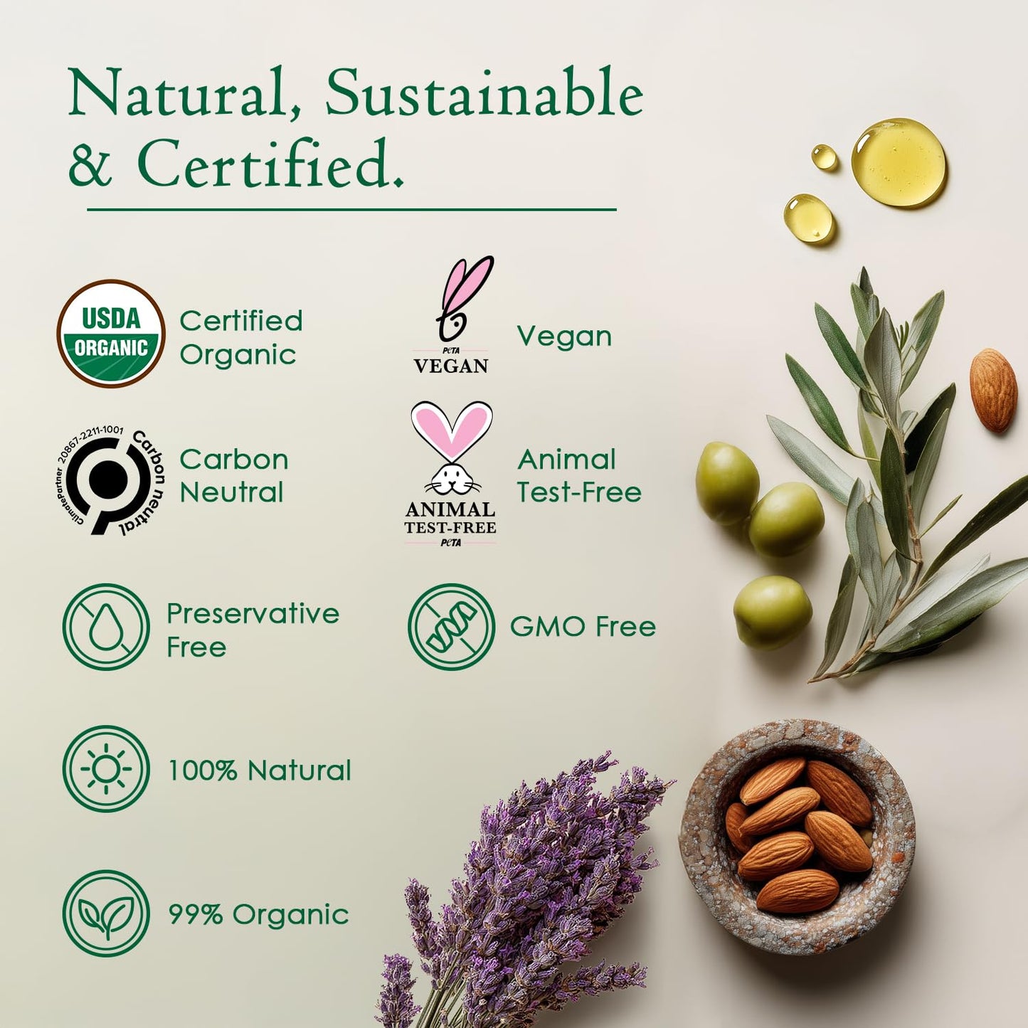 Ancient Greek Remedy Body Oil - Organic After Shower Face Oil & Body Moisturizer for Dry Skin - Almond, Jojoba, Olive, Lavender - Maple Wellness Supplements