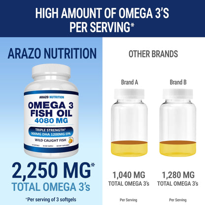 Arazo Nutrition Wild Caught Omega-3 Fish Oil Concentrate – 4,080mg per Serving – High EPA 1200mg & DHA 900mg - Maple Wellness Supplements