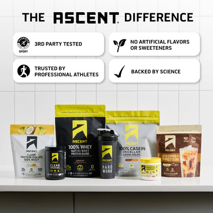 Ascent Clean Creatine Monohydrate Powder - 5G Per Serving, Creapure Creatine Supplement - Unflavored, 100 Servings - Maple Wellness Supplements
