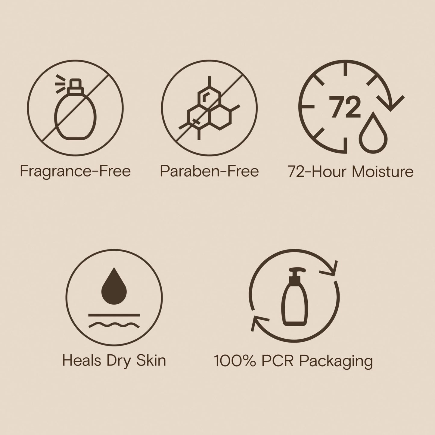 Aveeno Skin Relief Moisturizing Lotion Heals Very Dry, Sensitive Skin, Fast-Absorbing Body - Maple Wellness Supplements