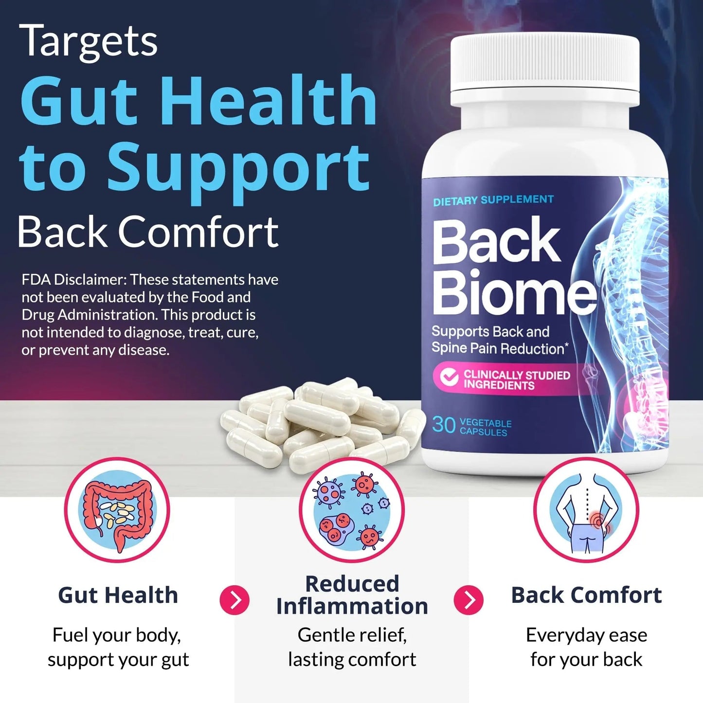 BackBiome – Advanced 7-Strain Probiotic Formula for Gut & Back Health – Supports Digestive Balance, Promotes Spinal Comfort – Non-GMO, Vegan, 30 Capsules - Maple Wellness Supplements