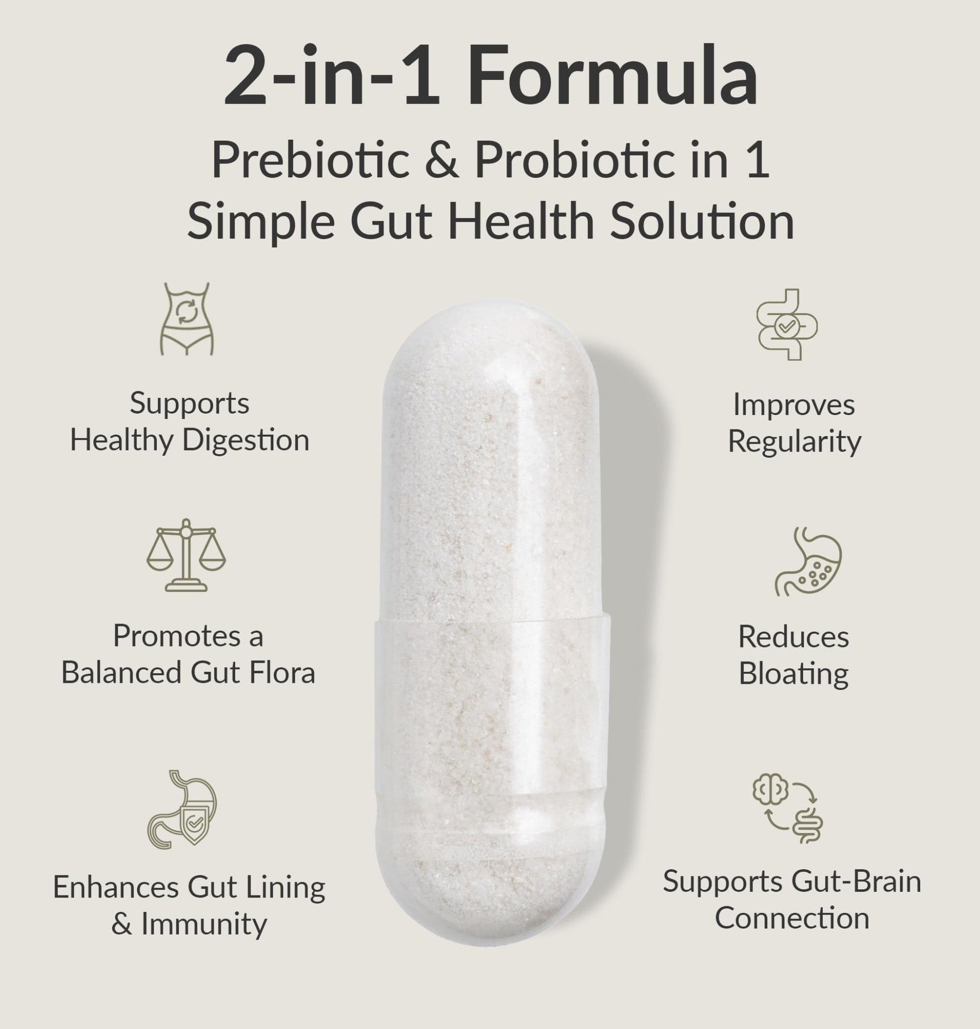 BIOptimizers Probiotic Breakthrough – Lactobacillus Plantarum OM Probiotics & Prebiotics Health Supplement for Gut, Digestive & Immune Support Probiotics - Maple Wellness Supplements